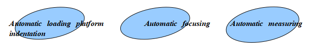 Automatic