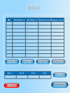 Data interface