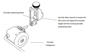 Roller-scanner-5